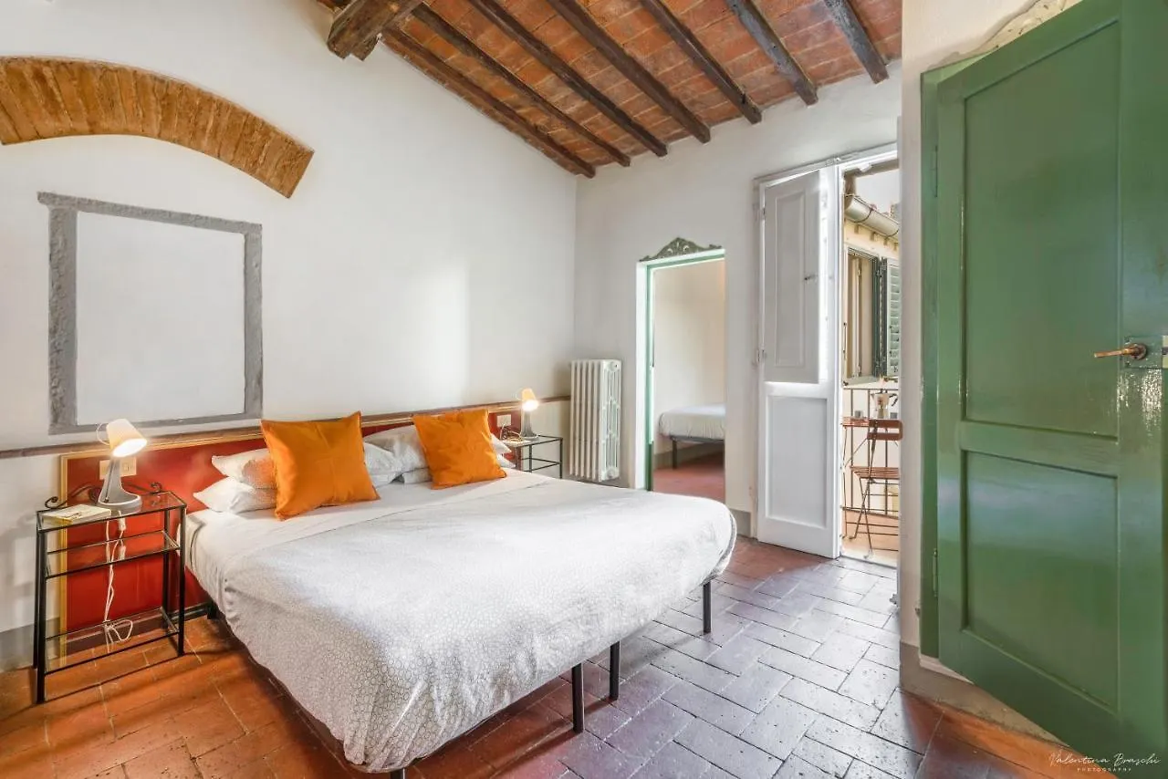 Wine Apartments Florence Lambrusco contacts